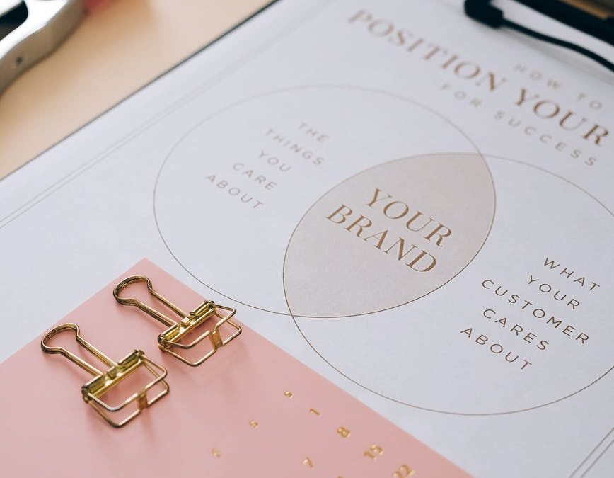 3 Proven Ways to Make Your Brand Stand Out on Social Media